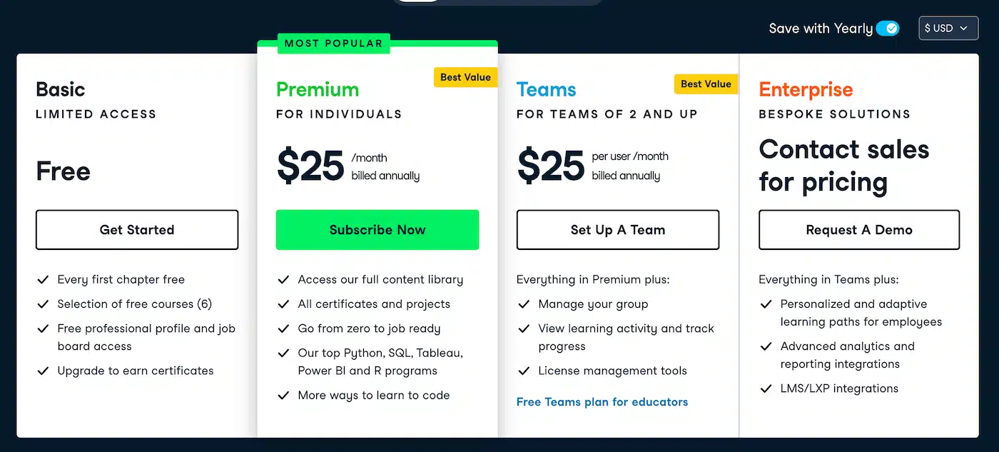 Datacamp Plans