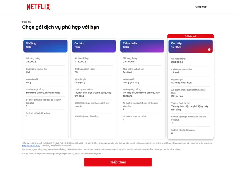 bảng giá netflix mới nhất
